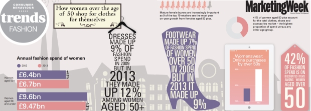 trends-womens-fashion-fullwidth